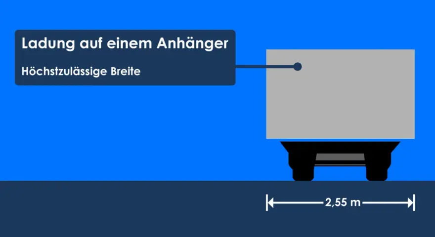 Ladung auf einem Anhänger: Die höchstzulässige Breite beträgt 2,55 m. Hier wird gezeigt, wie weit eine Ladung nach vorne hinausragen darf.