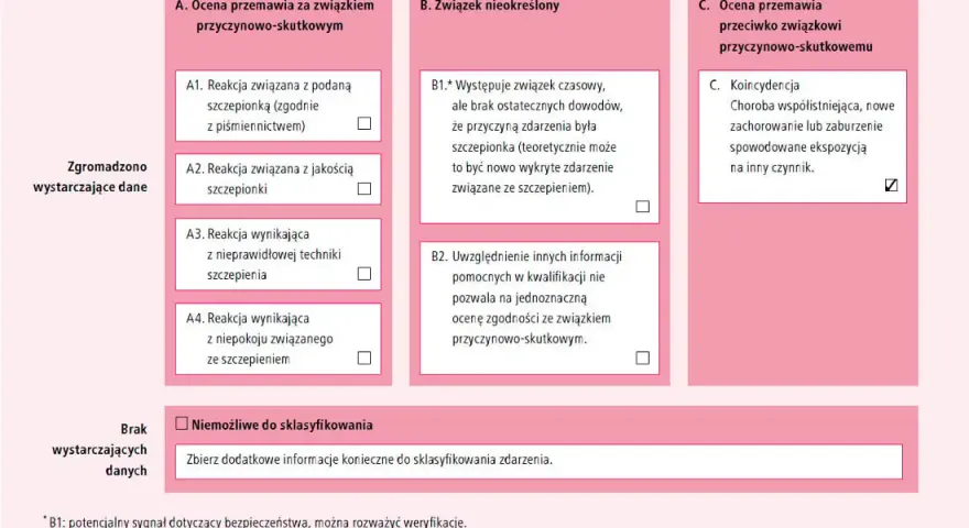 Objawy po szczepieniu niemowlaka – co jest normalne, a co nie?