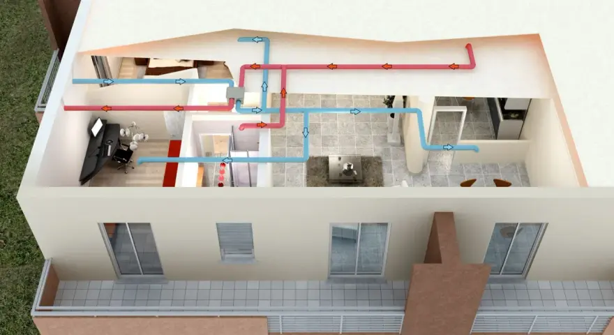 Schema di un sistema di ventilazione naturale con tubi blu per l'aria fresca e rossi per l'aria calda che attraversano le stanze di una casa.