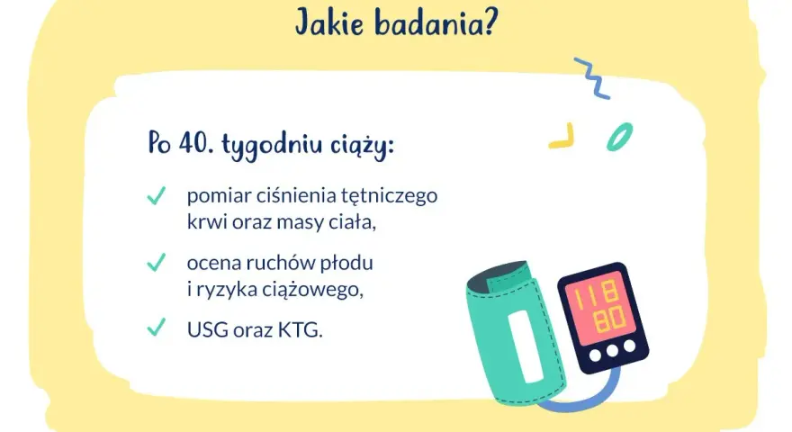 Po 40. tygodniu ciąży badania obejmują pomiar ciśnienia, ocenę ruchów płodu, USG i KTG.