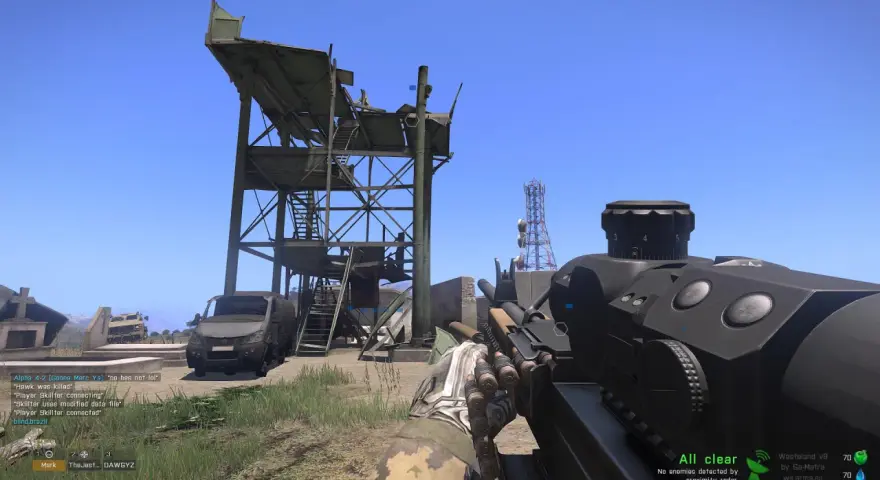 Wasteland Arma 3: Sekrety przetrwania i dominacji