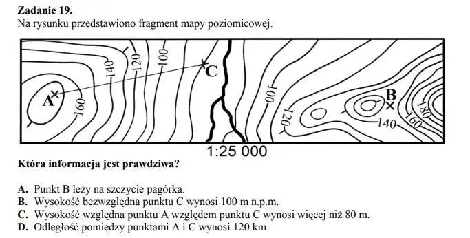 Czy poziomice mogą się przecinać? Odkryj ważne zasady kartografii