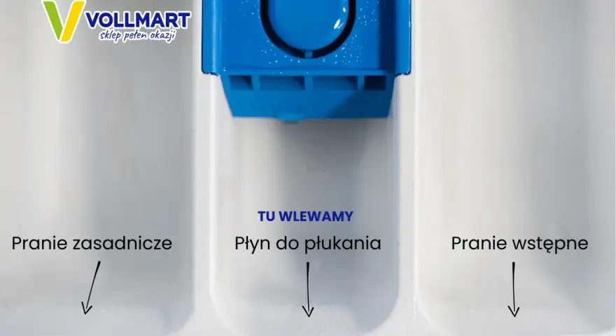 Komora na płyn do płukania w szufladzie pralki. Obok oznaczenia "Pranie zasadnicze" i "Pranie wstępne".