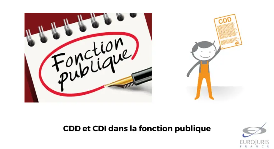 Illustration sur le CDI et CDD dans la fonction publique, avec un carnet "Fonction publique" et un personnage tenant un CDD.
