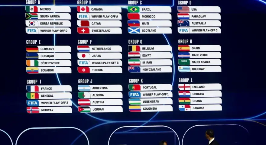Losowanie grup mundialu 2026: Meksyk, Kanada, Brazylia, USA i inni poznają rywali.