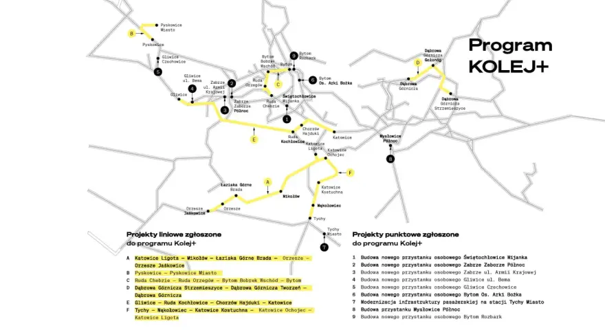 Mapa projektów kolejowych z zaznaczonymi trasami i punktami. Studenci mogą skorzystać z **zniżki studenckie** na podróże między miastami, np. z Katowic Ligoty do Orzesza.