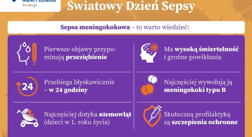 Światowy Dzień Sepsy: objawy jak przeziębienie, przebieg błyskawiczny, wysoka śmiertelność. Sepsa co to? Najczęściej meningokoki B, dotyka niemowląt. Szczepienia chronią.