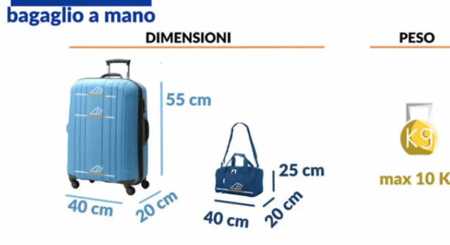 Ryanair hand luggage dimensions: blue trolley (55x40x20cm) and blue bag (40x25x20cm). Max weight 10kg.
