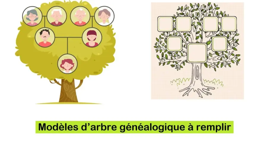 Arbre généalogique 12 générations gratuit : un arbre illustré avec des portraits de famille et un modèle vierge à remplir pour retracer votre histoire.