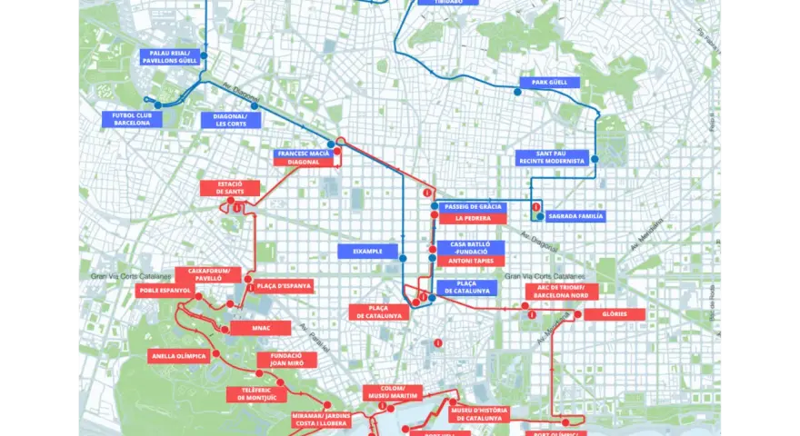 Barcelona hop on hop off route map showing blue and red lines connecting major attractions like Park Güell, Sagrada Familia, and the Magic Fountain.
