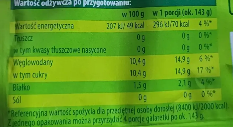 Tabela wartości odżywczych galaretki. Czy galaretka jest zdrowa? Zawiera 17% cukru w porcji, co może budzić wątpliwości.