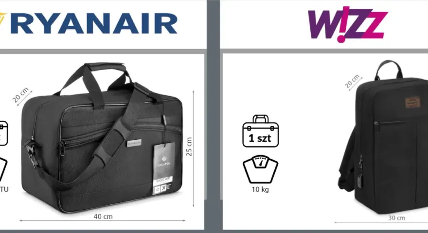 Bagaż podręczny Ryanair: torba 40x25x20 cm bez limitu wagowego. Wizz Air: plecak 40x30x20 cm, limit 10 kg.
