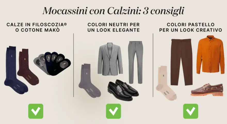 Consigli per abbinare mocassini con calze: filati pregiati, colori neutri per eleganza, pastello per creatività.