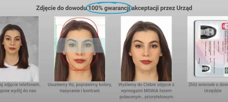 Ile kosztuje zrobienie zdjęcia do dowodu? Sprawdź ceny i oszczędź