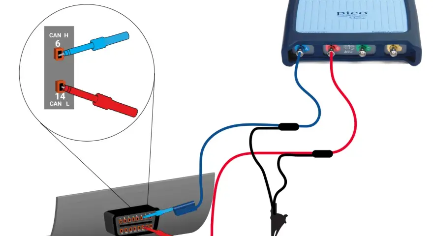 Schema di collegamento per analizzare il CAN bus con un oscilloscopio Pico. Si collega il CAN H (pin 6) e CAN L (pin 14) dell'OBD.