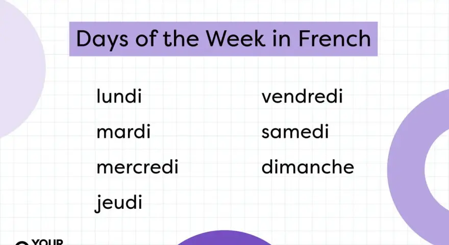 Naucz się dni tygodnia po francusku: lundi, mardi, mercredi, jeudi, vendredi, samedi, dimanche.
