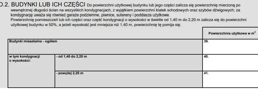 Jak obliczyć powierzchnię do podatku od nieruchomości i uniknąć błędów