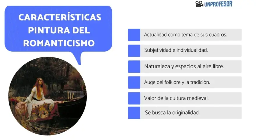 Una mujer pelirroja en un bote, rodeada de naturaleza, representa las características de los cuadros del romanticismo: subjetividad, naturaleza y la cultura medieval.