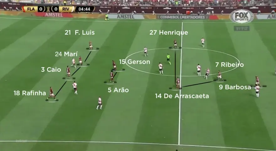 Jugadores de Flamengo y River Plate en el campo, mostrando las alineaciones. El marcador indica 0-0 en el minuto 4:44.