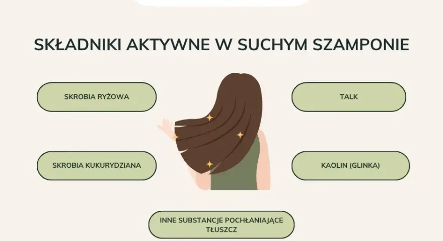 Woda Konopna na Włosy: Jak Stosować? Praktyczny Poradnik