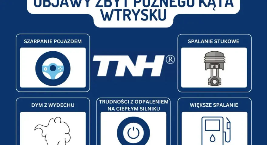 Objawy zbyt późnego kąta wtrysku: szarpanie pojazdem, spalanie stukowe, dym z wydechu, trudności z odpaleniem na ciepłym silniku, większe spalanie.