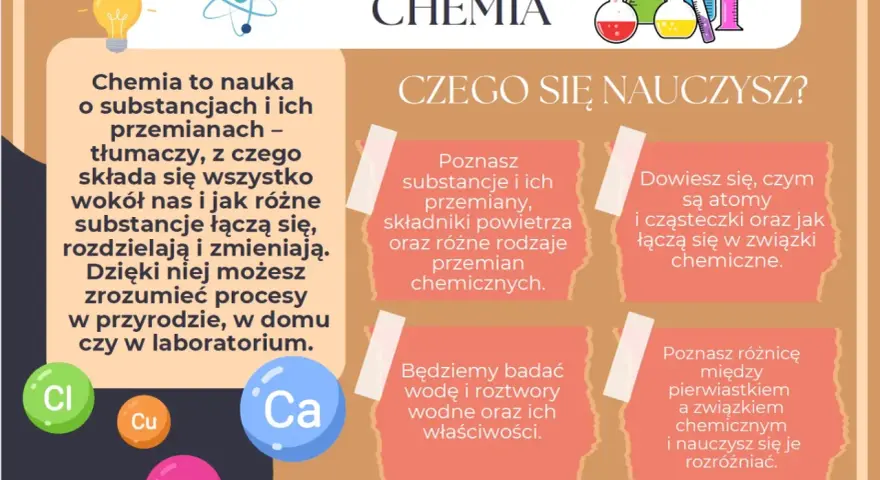 W 7 klasie poznasz substancje, atomy, cząsteczki, pierwiastki i związki chemiczne. Dowiesz się, jak powstają i jakie mają właściwości.
