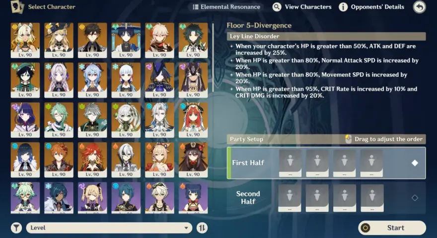 Selección de los mejores personajes de Genshin Impact, todos nivel 90, para formar equipos en el Abismo.
