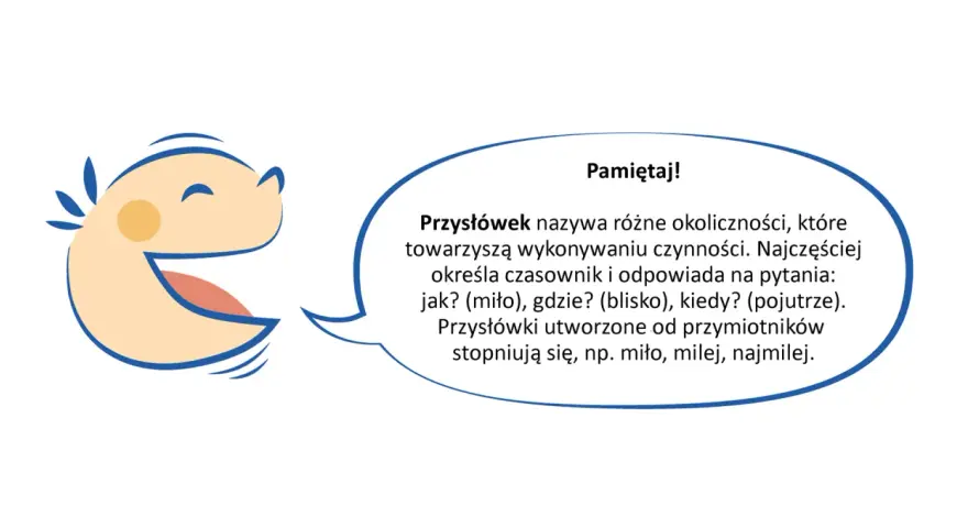 Uśmiechnięta buźka wyjaśnia, że przysłówek opisuje okoliczności czynności, np. jak, gdzie, kiedy.