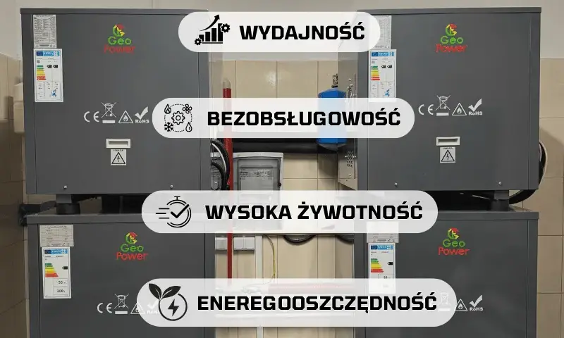 Ile kosztuje montaż pompy ciepła? Sprawdź ceny i ukryte koszty