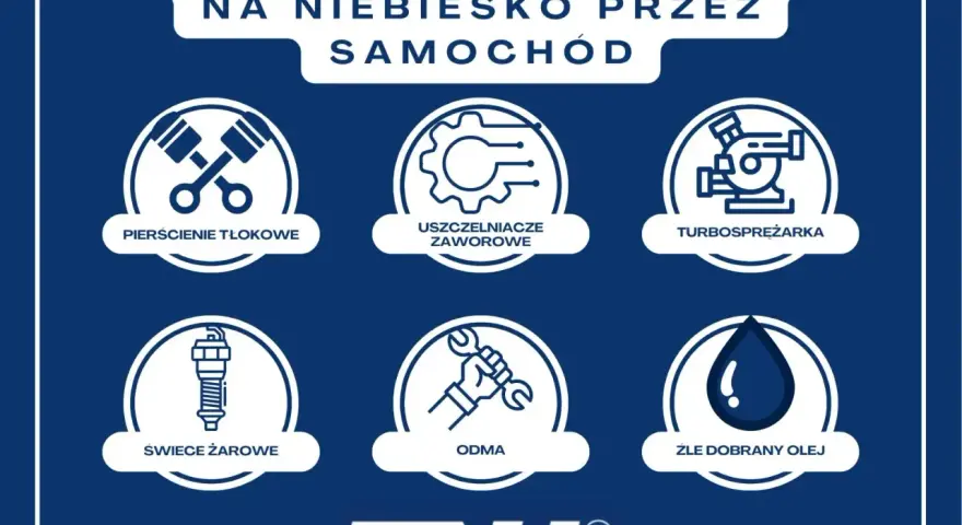 Przyczyny niebieskiego dymu z rury wydechowej: uszczelniacze zaworowe, pierścienie tłokowe, turbosprężarka, świece żarowe, odma, zły olej.