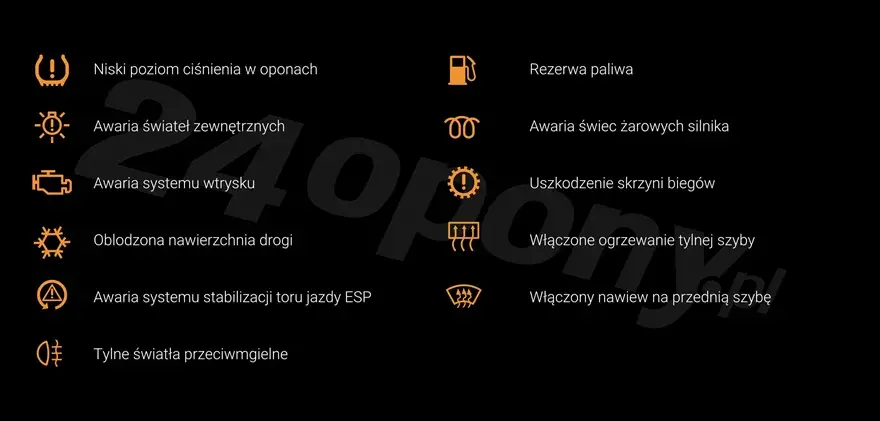 Kontrolki w samochodzie: Co oznaczają? Czerwone, żółte, zielone.
