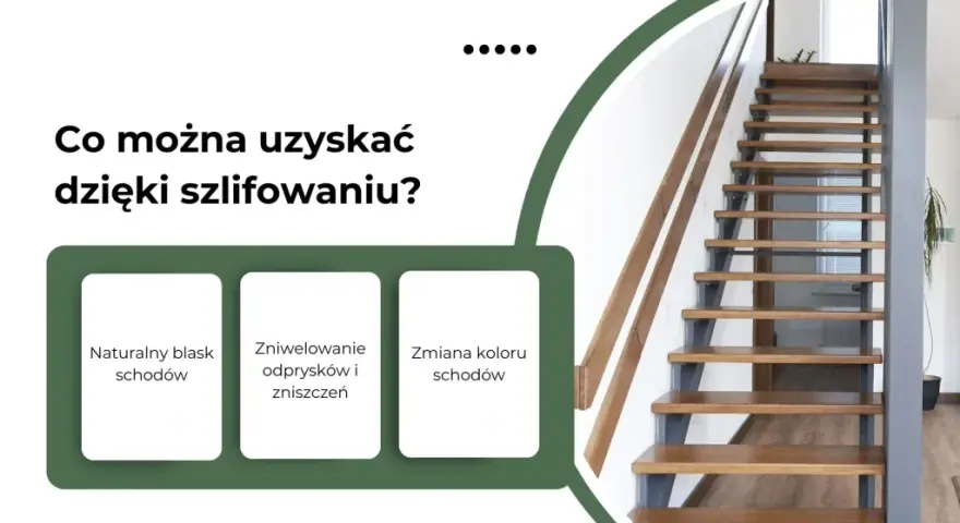 Czym szlifować schody drewniane, aby uniknąć błędów i uzyskać efekt?