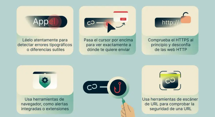 Consejos para detectar phishing: revisa la URL, comprueba HTTPS, usa herramientas de navegador y escáneres de URL para comprobar link.
