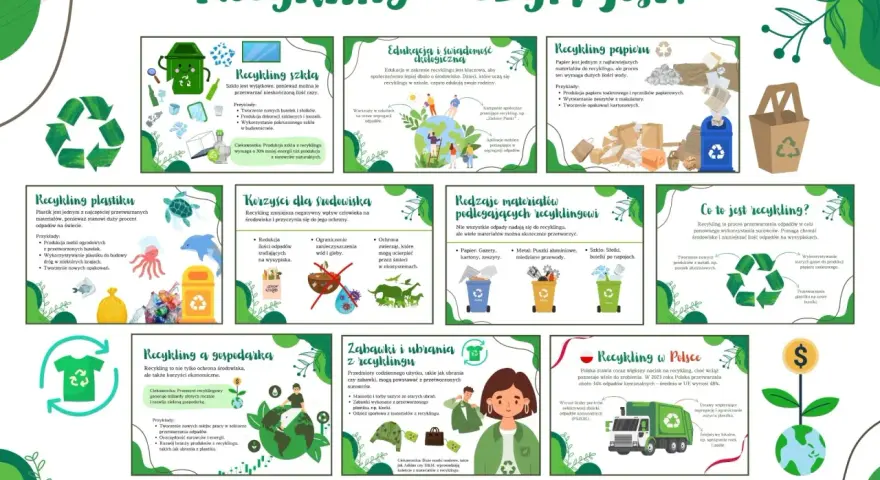 Recykling przykłady: szkło, papier, plastik, metal, ubrania. Edukacja ekologiczna, korzyści dla środowiska i gospodarki. Polska stawia na recykling.