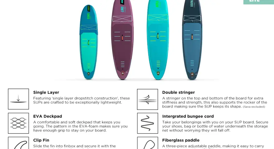 Vier bunte Stand Up Paddle Boards in verschiedenen Größen und Farben. Das geringe **Stand Up Paddle Gewicht** wird durch die "Single Layer" Konstruktion erreicht.