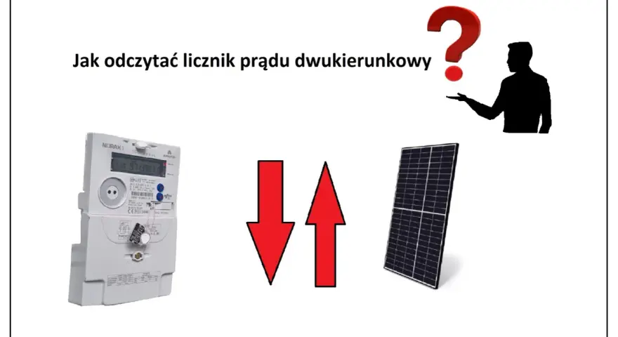 Dwukierunkowy licznik prądu i panel słoneczny. Czy licznik prądu zawyża? Pytanie z czerwonym znakiem zapytania.
