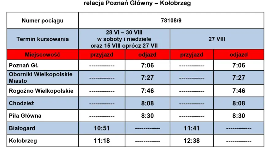 Rozkład jazdy pociągu do Kołobrzegu z Poznania Głównego. Pociąg 78108/9 odjeżdża z Poznania Głównego o 7:06.