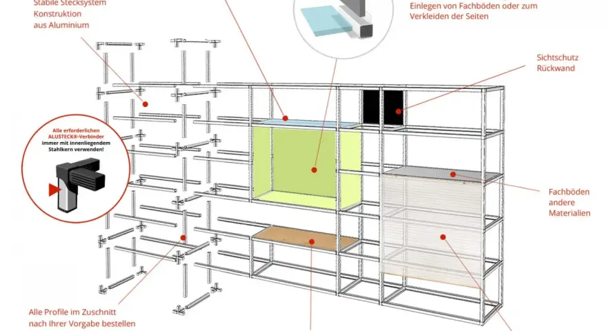 Explosionszeichnung einer Regalwand zum Regal selber bauen. Aluminiumprofile, Glas-, Holz- und andere Fachböden sowie Sichtschutzoptionen sind dargestellt.