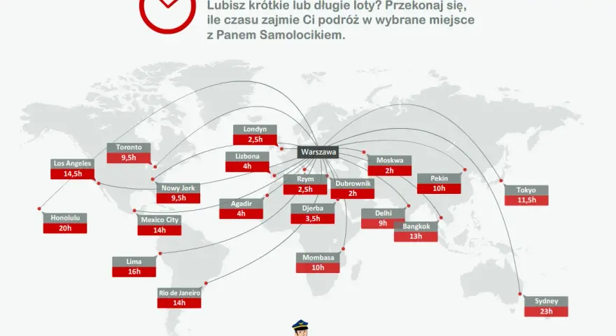 Ile się leci do Londynu? Mapa pokazuje, że lot z Warszawy trwa tylko 2,5h. Sprawdź inne destynacje!