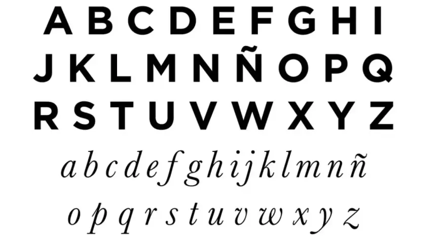 El abecedario español completo, con mayúsculas y minúsculas, muestra cuantas letras tiene el abecedario español.
