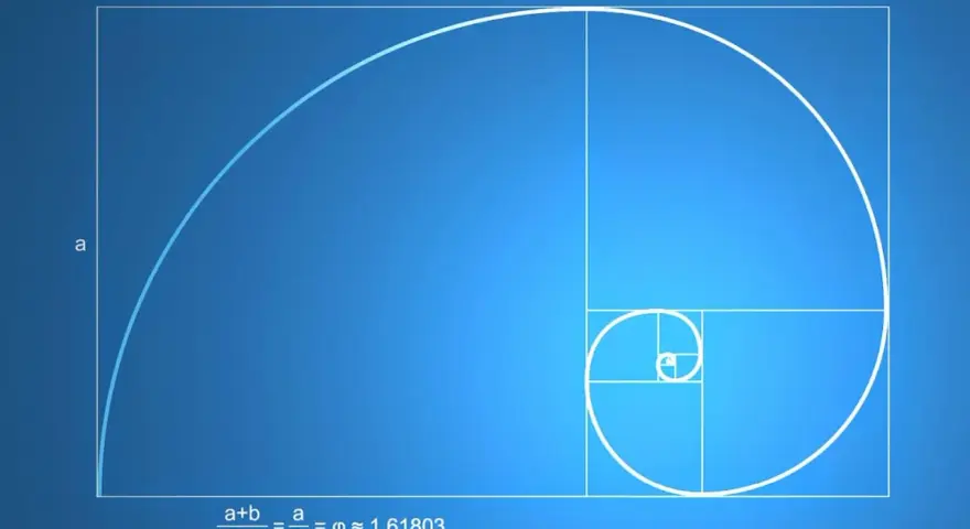 Spiral zbudowany z kwadratów, ilustrujący złoty podział fibonacciego. Wzór matematyczny potwierdza proporcje.