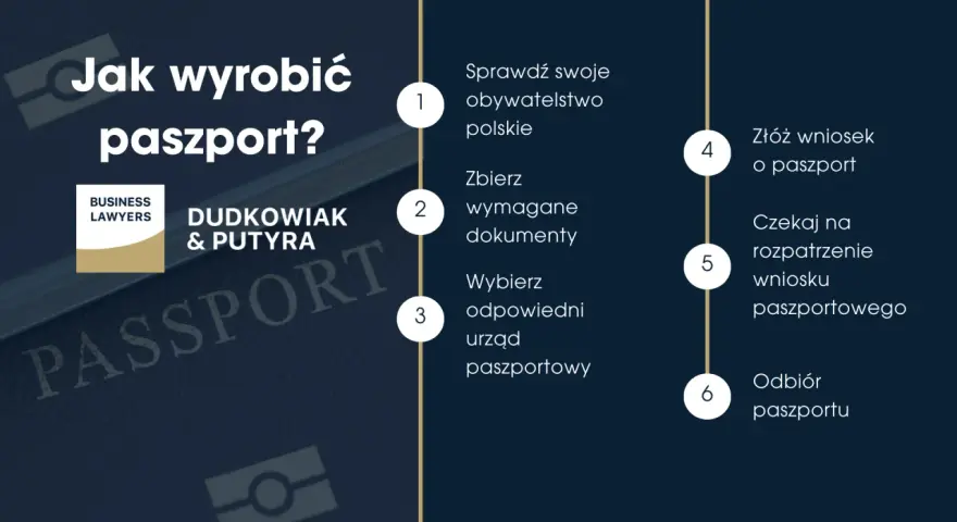 Jak wyrobić paszport? Uniknij błędów! Pełny poradnik krok po kroku