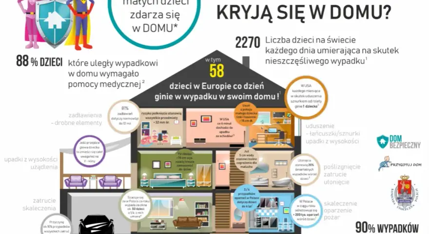 Litwa czy jest bezpiecznie? Odkryj zagrożenia i bezpieczne miejsca