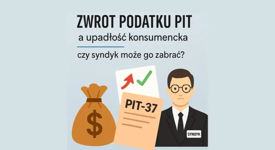 Zwrot podatku PIT a upadłość konsumencka. Czy syndyk może zabrać pieniądze? Ilustracja przedstawia worek z pieniędzmi, dokument PIT-37 i syndyka.