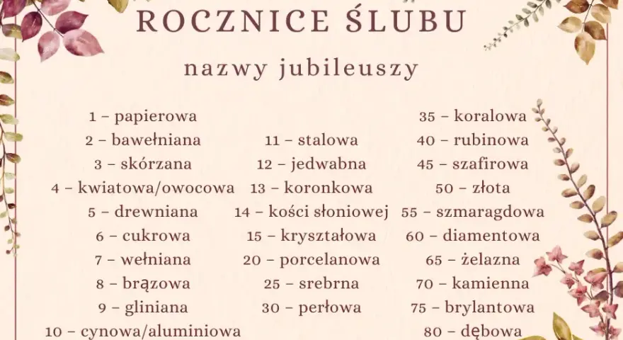 17. rocznica ślubu: nazwa, symbole i inspiracje na prezent