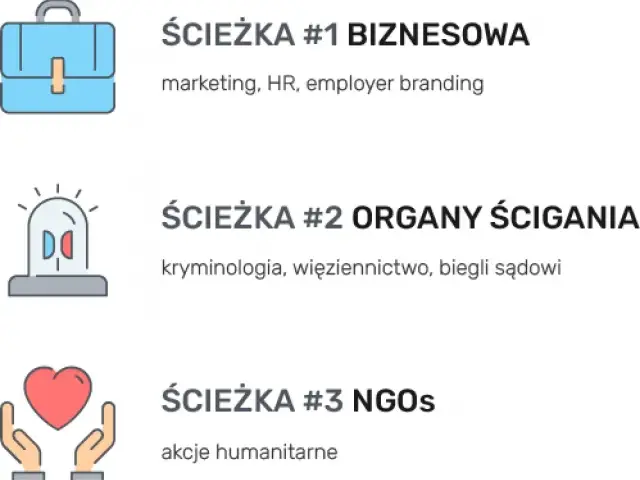 Praca po studiach psychologicznych: najlepsze ścieżki kariery i możliwości