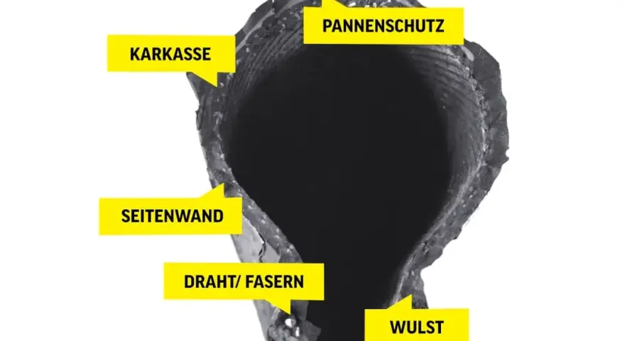 Schlauchreifen: Vorteile, Nachteile und Montage für Profis im Radsport