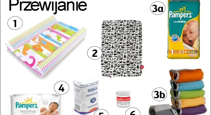 Wyprawka dla noworodka lista: przewijak, pieluchy Pampers, chusteczki, krem Sudocrem, mąka ziemniaczana, wielorazowe pieluszki.