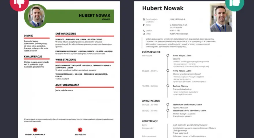 CV spawacz Hubert Nowak: doświadczenie w spawaniu i budowlance, kwalifikacje, wykształcenie.