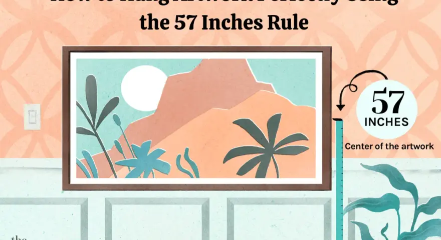 Illustration showing how high to hang pictures using the 57 inches rule for the center of the artwork.